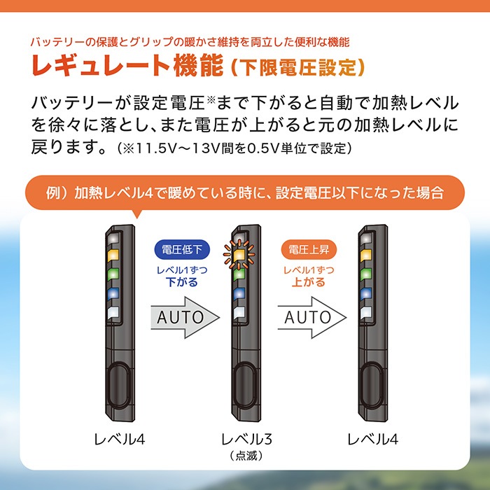 CT125 ハンターカブ JA55 JA65 グリップヒーターSP | エンデュランス