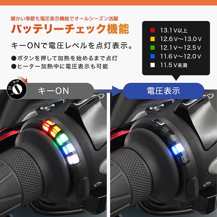 PCX JK05 PCX160 KF47 PCX160 KF47 ADV160 KF54 グリップヒーターSP