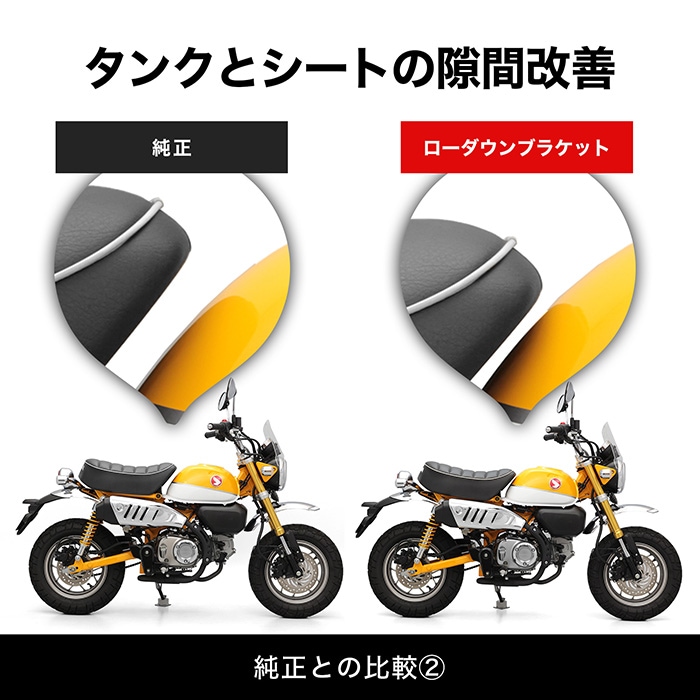 NMC モンキー125ローダウンキット NMC モンキー125ローダウンキット
