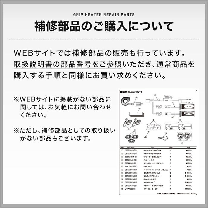 MT-125 RE45J XSR125 RE46J YZF-R25 MT-25 RG43J RG10J グリップ