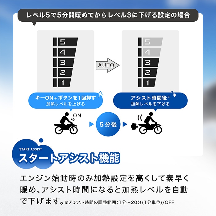 汎用 グリップヒーターHG115 | エンデュランス パーツカタログ