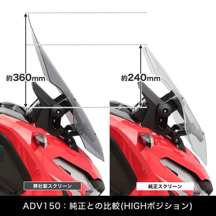ADV150 KF38 ADV160 KF54 ロングウインドスクリーン | エンデュランス