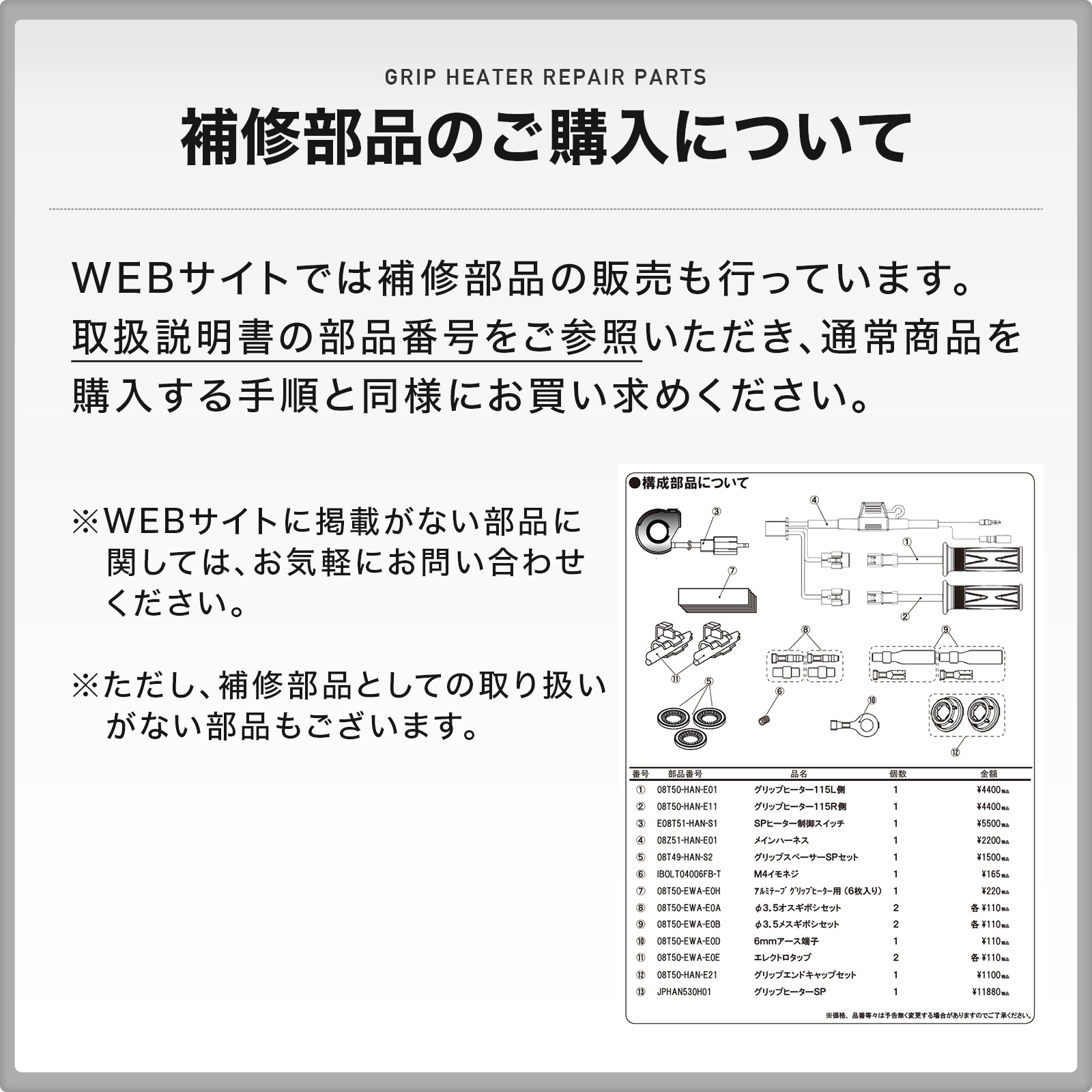 smart バイク(値下げ不可)説明文必読 Ninja ZX-25R グリップヒーターセット HG125 | エンデュランス