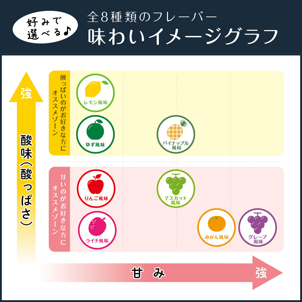 顼ʴðǳ䤷ʥ̣10g7