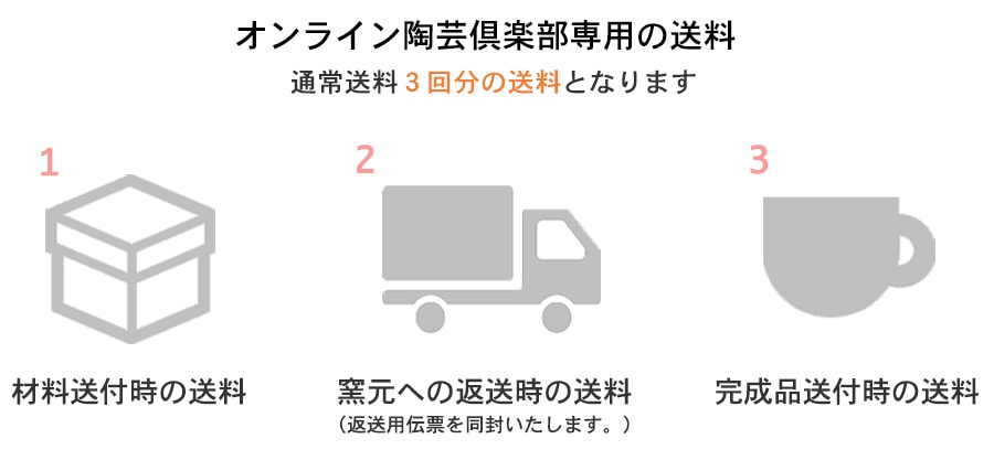 オンライン陶芸教室