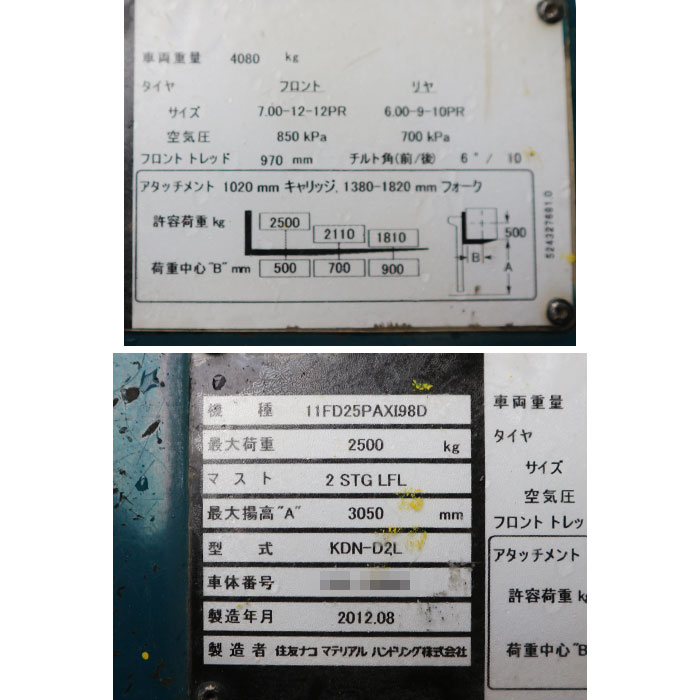 【中古】 フォークリフト 2.5t ディーゼル KDN-D2L SUMITOMO 住友 【動産王】千葉 ☆送料無料