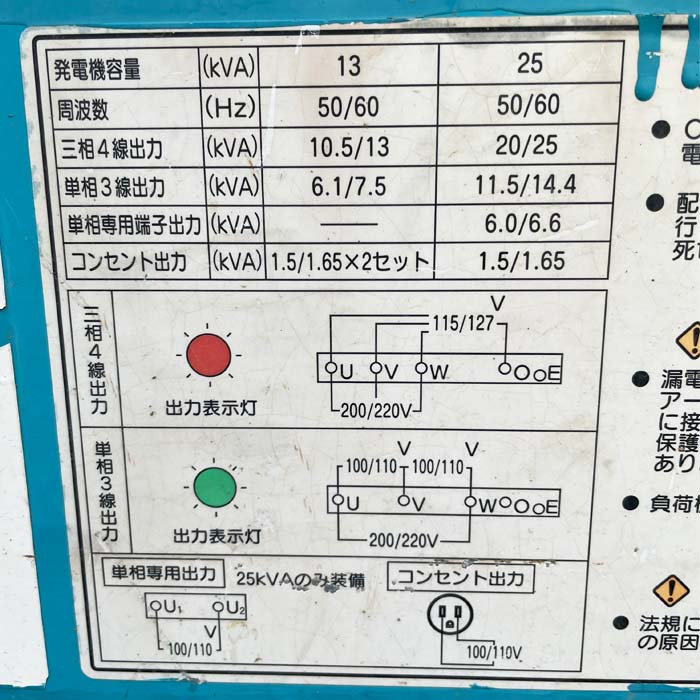 中古｜発電機 SDG13S 北越工業 2003年 軽油 ディーゼル ブラシレス方式 ｜動産王｜千葉｜送料無料