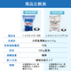 【トヨクロンファイン PT-JH(5kg×4袋)【1箱】　