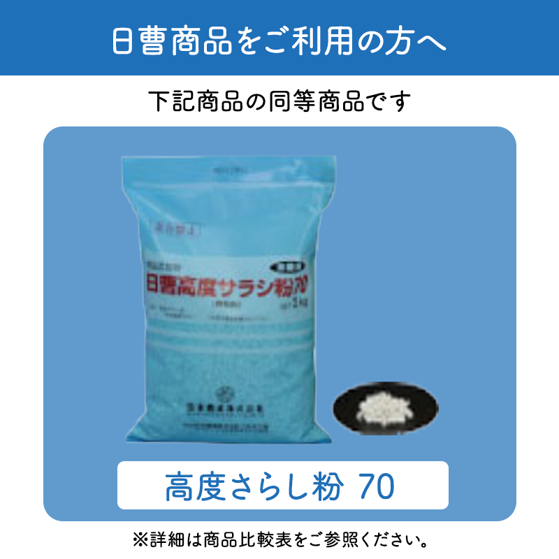 ■【トヨクロン PTG3 (2kg) 【1袋】＊オリジナルスプーン付