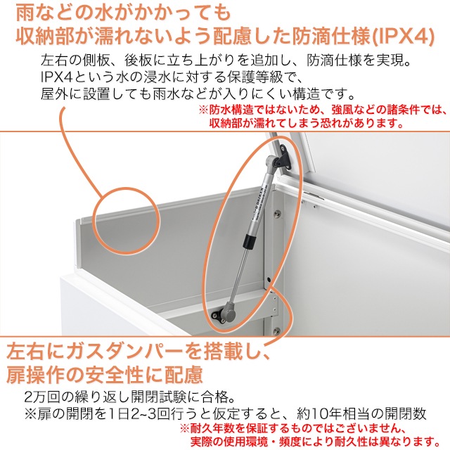ダイケン 収納庫 クリーンストッカー CKH-B型 CKH-1004GB ゴミ箱 仮