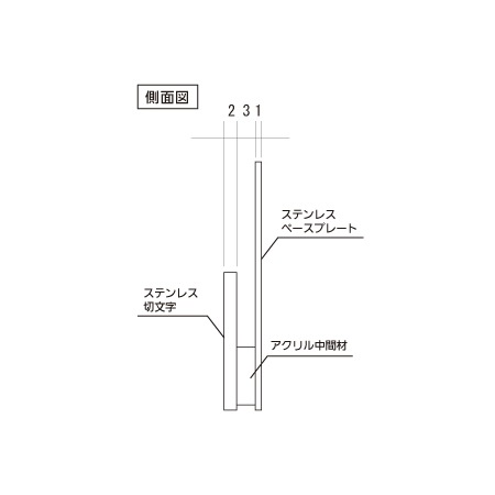選べる書体 表札 ステンレス サイン ハルレター 木目タイプ クスノキ
