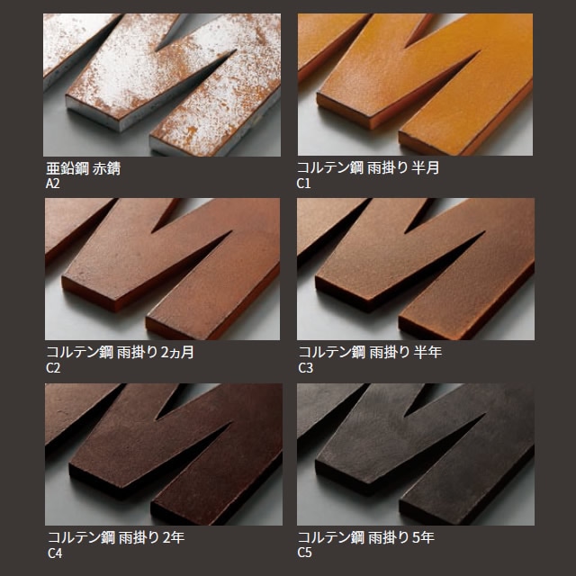 表札 サイン ステンレス 戸建 丸三タカギ イエロゴ レトロサイン RT-3