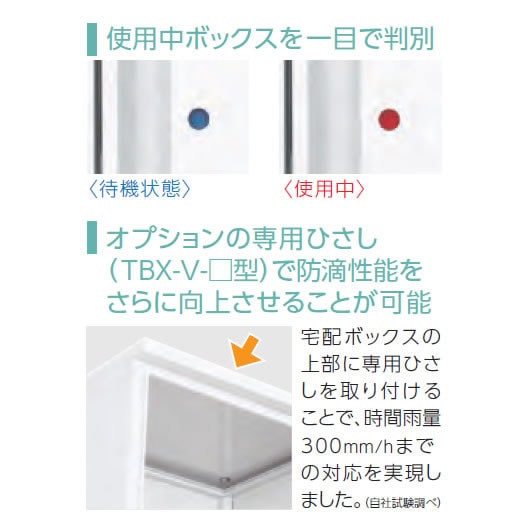 ダイケン 宅配ボックス ハイツ・アパート向け Bセット 2列4