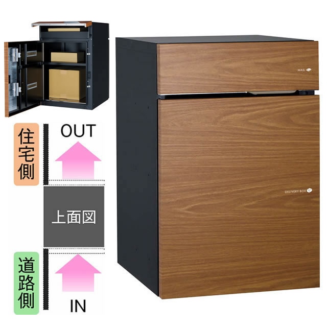 ��˥��� �ݥ����դ����ۥܥå��� Vico ������ DB 60+80 ������������ �������Ф� ����Ĵ ���˥��쿧