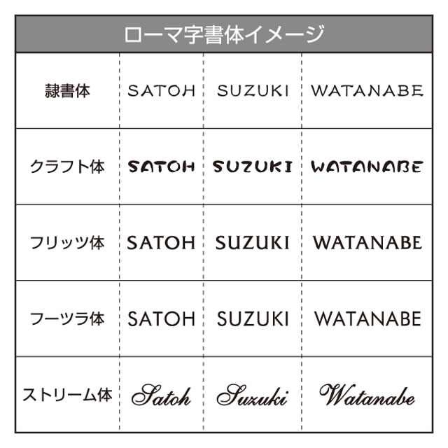選べる書体は5種類 丸三タカギ 表札 ブランチタイル Jxr 1 2 コゲ茶 表札 ネームプレート タイル エントランス