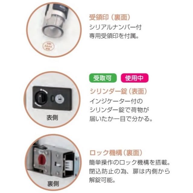 宅配ボックス 郵便ポスト オンリーワン マカロン+デポ GM1-E4ZDP-W