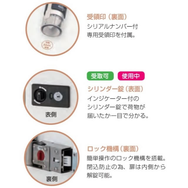 宅配ボックス 郵便ポスト オンリーワン マカロン+デポ GM1-E4ZDP-MB