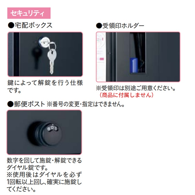 宅内設置個所まで搬入 住宅デバイス機構、床下自動収納物流システム公開 | LOGISTICS TODAY
