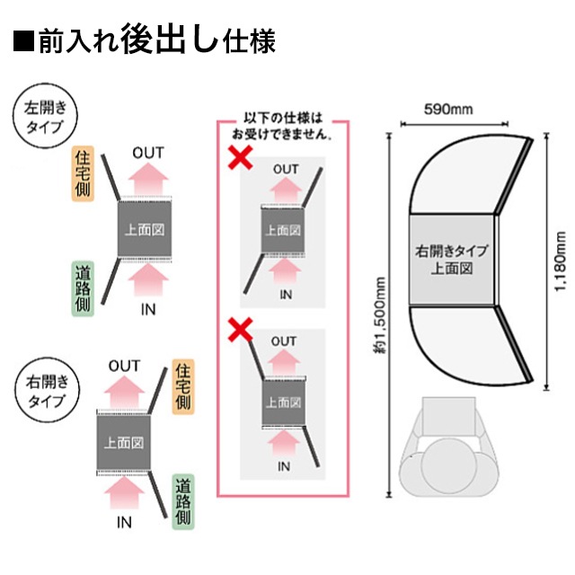 ユニソン ポスト付き宅配ボックス COLDIA コルディア 80 ライト 右開き