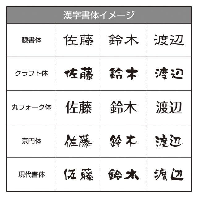 ☆riページ☆ 選べる書体は5種類 丸三タカギ 表札 ラベンダータイル JYR-4-15