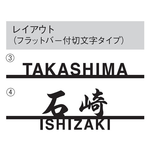 �ݻ������� ��ǽ���� �������ƥ�S���쥬�ꥪS�б� �ǥ�����ѥͥ�ɽ�� ��ʸ���ե�åȥС������� JES-B