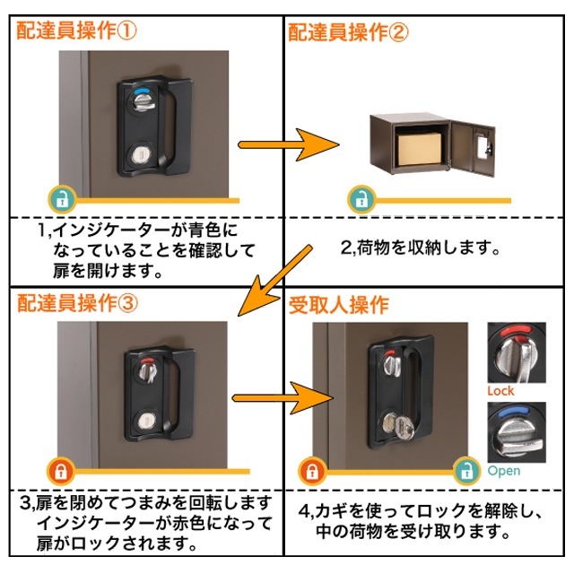エスディエス 宅配キーパー tumiki ツミキ ＋ポスト ラージタイプ
