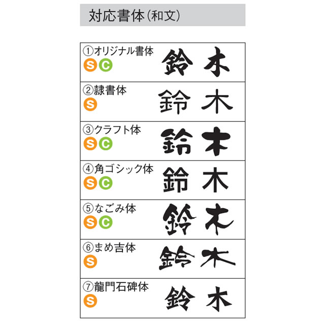 オーダーオリジナルプレート（好きな文字可能） 丸三タカギ 機能門柱 ヴェスティS・レガリオS対応 オーダーデザイン