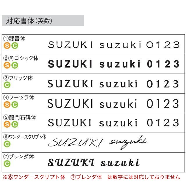 オーダーオリジナルプレート（好きな文字可能） 丸三タカギ 機能門柱 ヴェスティS・レガリオS対応 オーダーデザイン