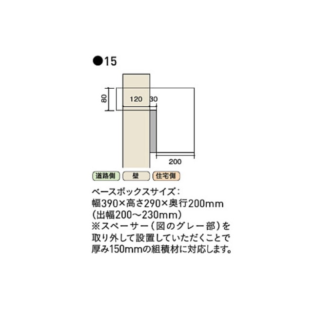 ユニソン 埋込みポスト COLLANA コラーナ15 ダイヤル錠 前入れ後出し ユニソン 埋込みポスト COLLANA コラーナ15 ダイヤル錠 前入れ後出し