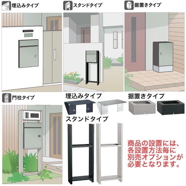 ユニソン 宅配ボックス COLDIA コルディア 120 ライト ポスト無し 左