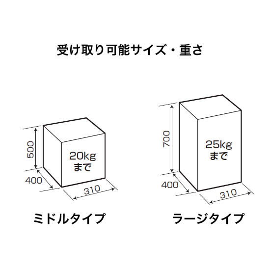 パナソニック宅配ボックス イーコンボライトSMARI対応