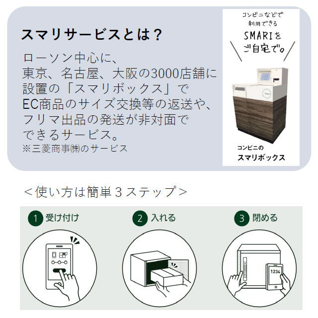 酒*み様 LM4mk2 & KIT CONNECTION 【正規購入品、箱・説明 公式】PiACKⅡ[DTFL2(C)] 操作方法と電池交換(操作編)｜美和