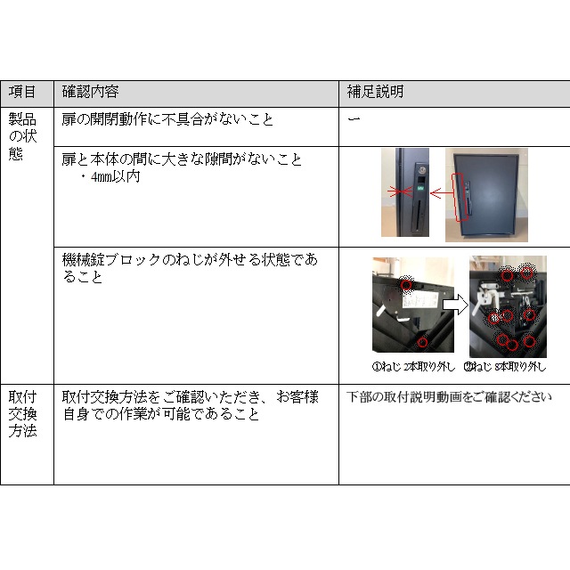 『はなこ様』専用　　確認用 積層信号灯（Φ50）シグナル・タワー(R) | LR5シリーズ | 製品概要