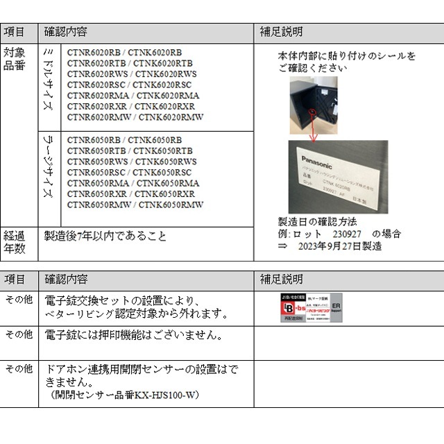 パナソニック コンボライト用電子錠交換セット スマリサービス用QR