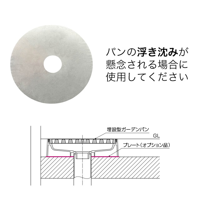 オンリーワン 水栓パン ガーデンパン オプション品 アルモ専用プレート