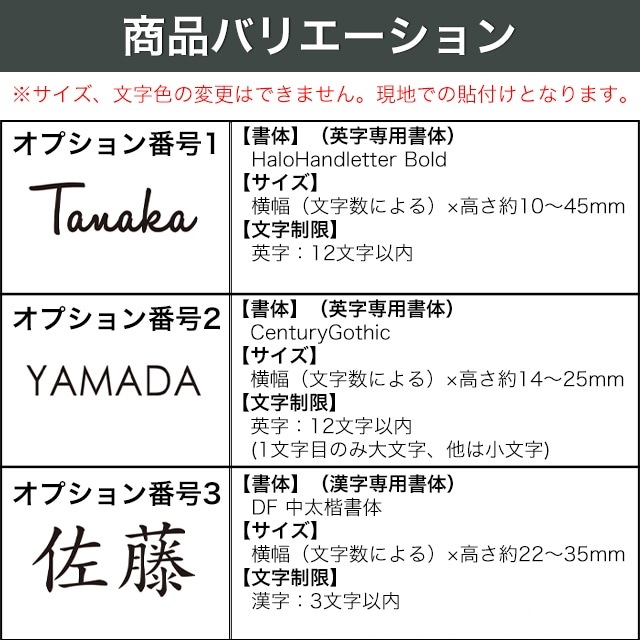 オンリーワン 機能門柱 エルポールプラス専用 ネームオプション KS1