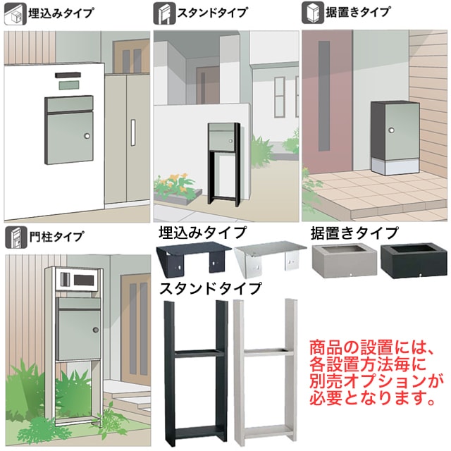 ユニソン 宅配ボックス COLDIA コルディア 120 ライト ポスト無し 左