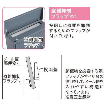 ユニソン 壁付けポスト Tela テラ II ダイヤル錠 左開きタイプ サテン 