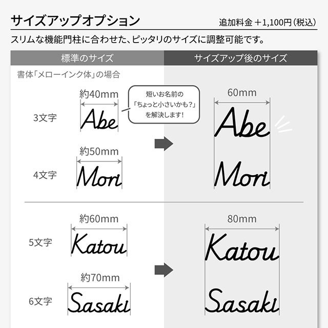 表札 機能門柱 対応 リネア linea 切り文字 サイン 筆記体 両面テープ