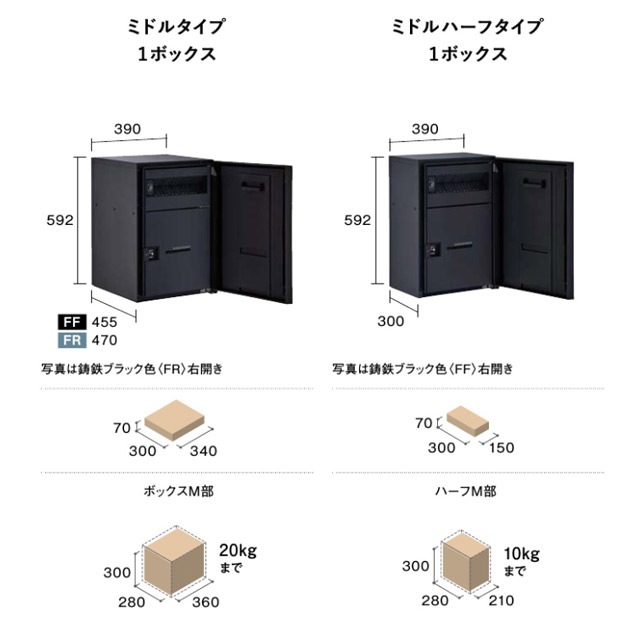パナソニック ポスト一体型宅配ボックス コンボマルチ ＋ 機能門柱 TS