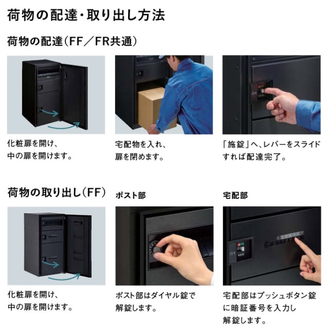 パナソニック ポスト一体型宅配ボックス コンボマルチ ＋ 据え置き施工