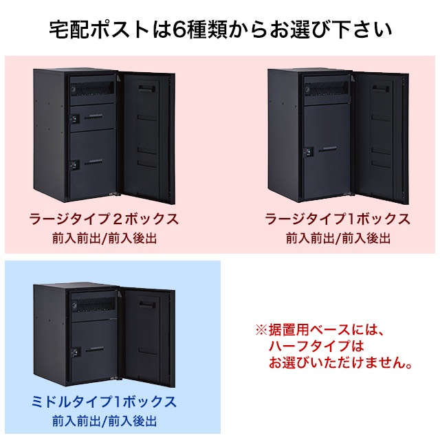 ポスト一体型宅配ボックス コンボマルチ 据え置き施工用ベース(シルバー) パナソニック ポスト一体型宅配ボックス コンボマルチ ＋ 据え置き施工