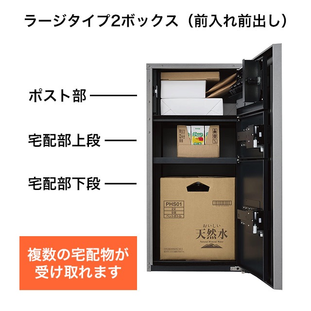 パナソニック ポスト一体型宅配ボックス コンボマルチ ＋ 据え置き施工