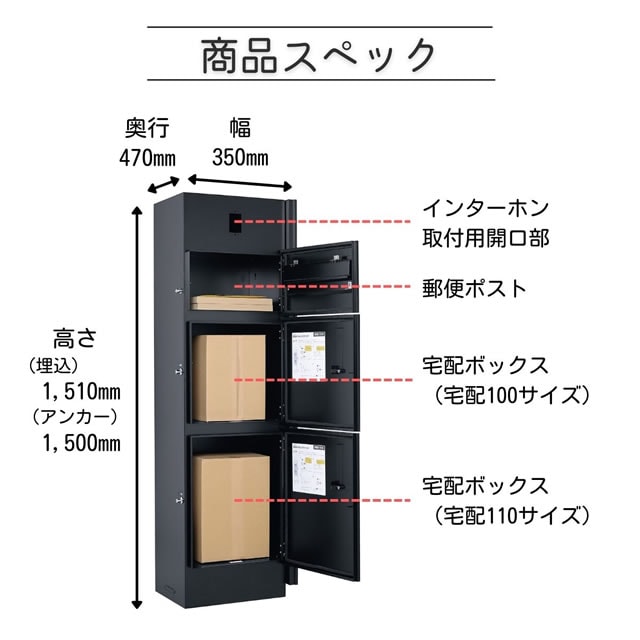 ユニソン ユニットウォール Mies ミース アンカー仕様