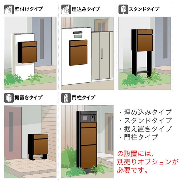 ユニソン ポスト付き宅配ボックス Vico ヴィコ DB スリム90 右