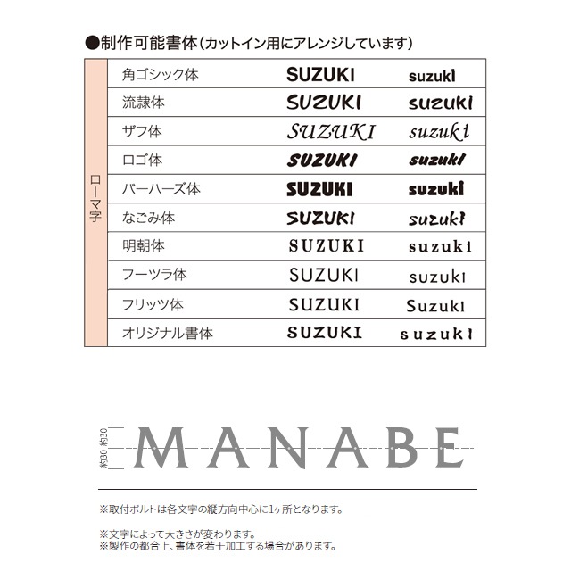 ���٤�14�� �ݻ������� ɽ�� ���ƥ�쥹 �ڤ�ʸ�� �������� �ץ�� PLN-3 ��1ʸ��