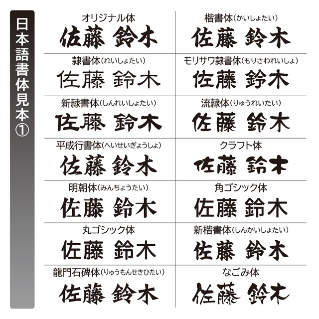 ɽ�� �����˥��ॵ���� WTNA ��145mm�߹⤵58mm