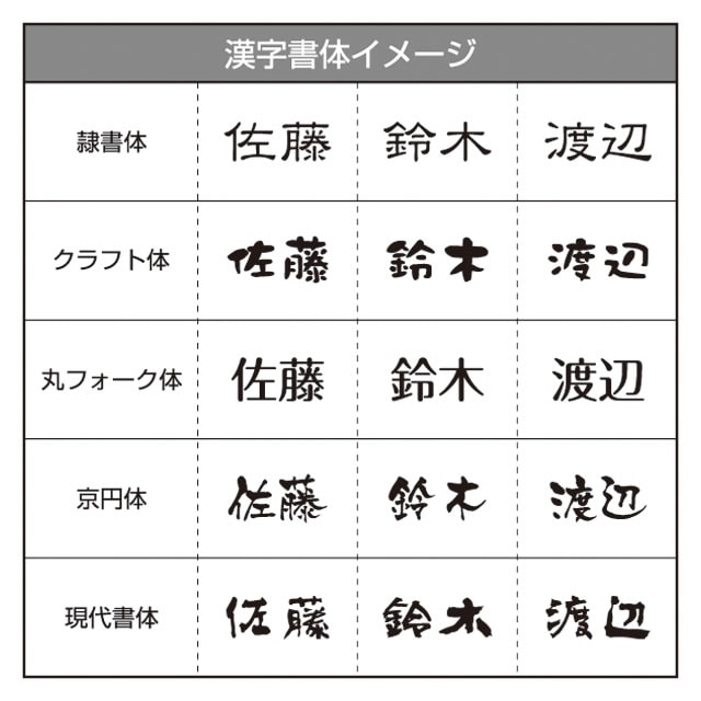 ���٤���Τ�5���� �ݻ������� ɽ�� ����ߥץ졼�ȥ����� JFL-S-1 ��150mm�߹⤵150mm