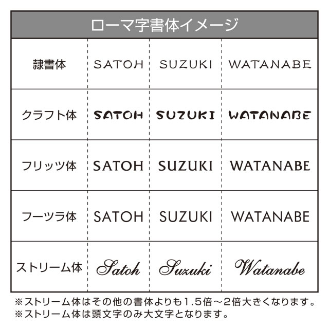 選べる書体は5種類 丸三タカギ 表札 アルミプレートサイン JFL-S-3 幅