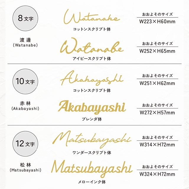 脱着式　DDプレート　（好きな文字カット） 工具/メンテナンス 脱着式 DDプレート （好きな文字カット） 脱着式 DD